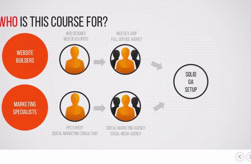 Course Overview