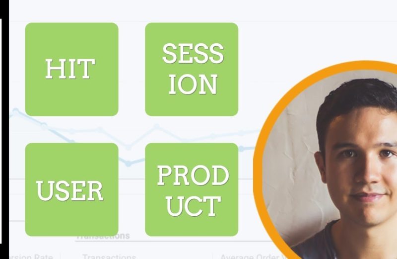 What is Scope in Google Analytics? Understanding Hit, Session and User Scope